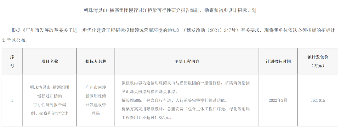 南沙版“海心桥”将建！横沥通灵山岛，仅需步行500米！