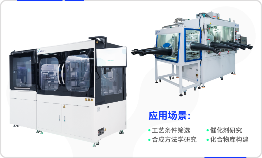 晶泰科技智能自主實驗平臺多行業場景應用落地