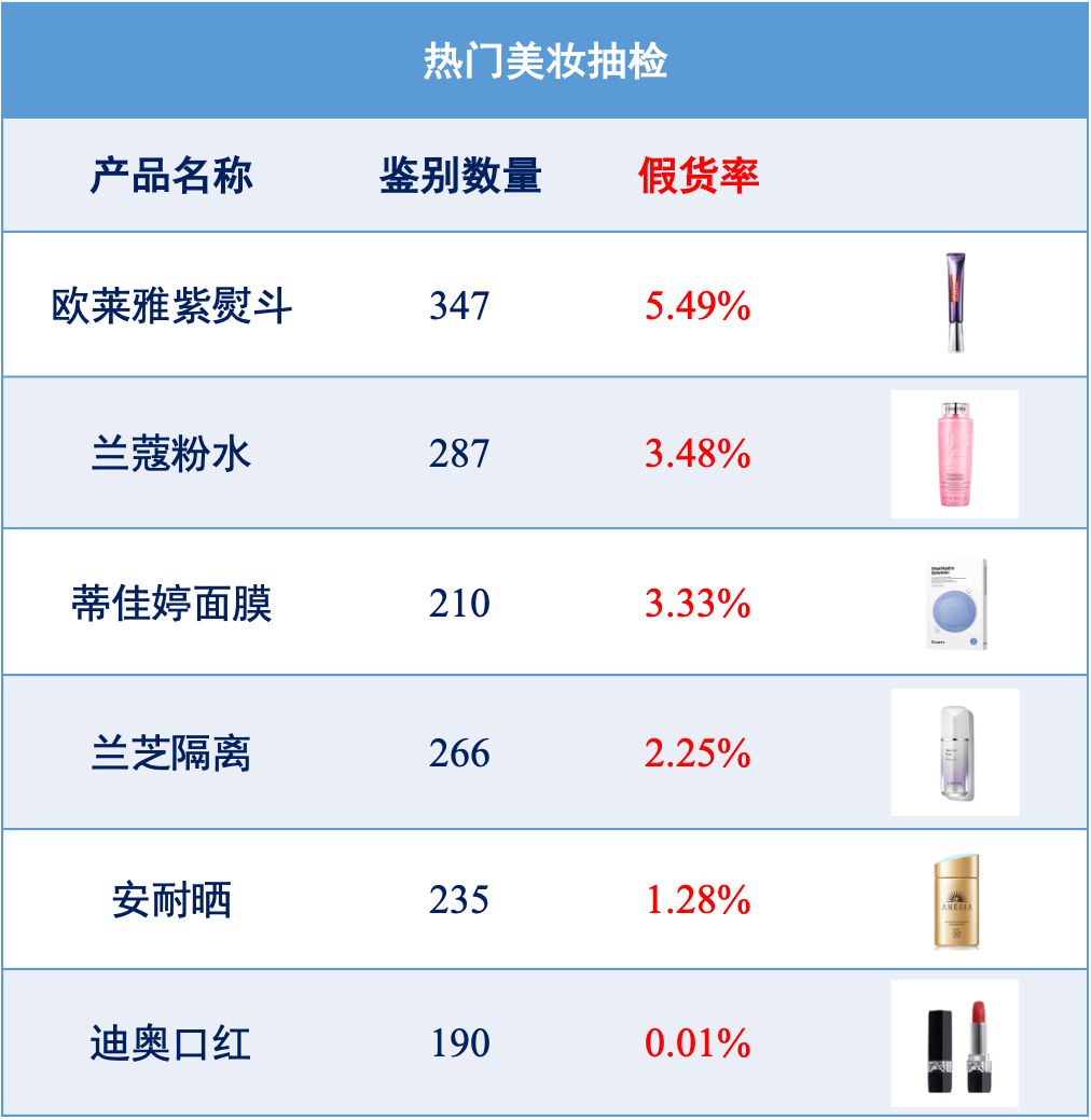 识货上的鞋子是正品吗_识货的东西是正品吗_虎扑识货团购是正品