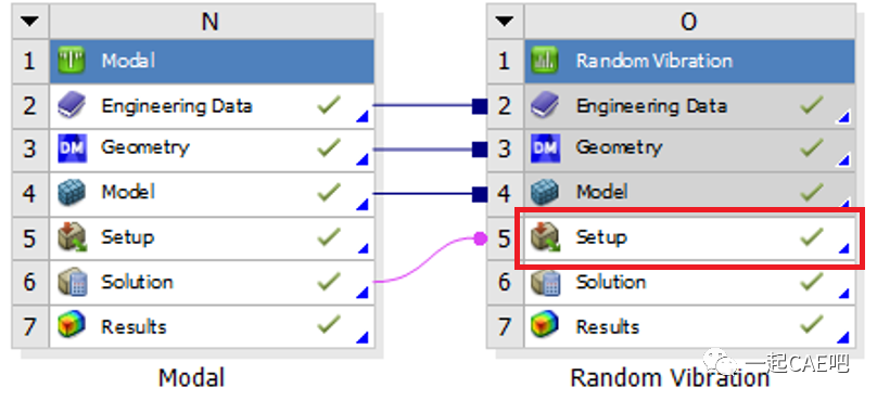 Ansys Workbench中进行随机响应分析的图11