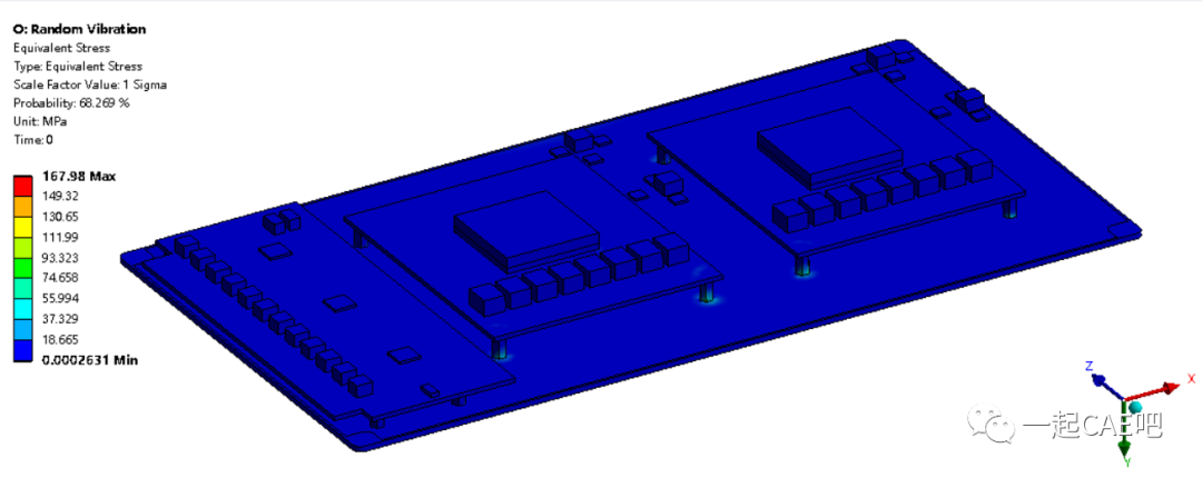 Ansys Workbench中进行随机响应分析的图17