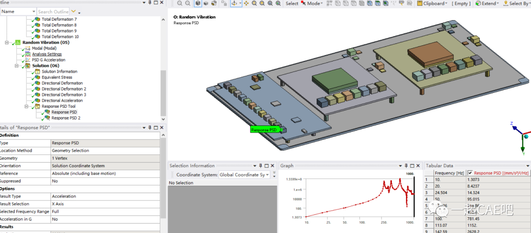 Ansys Workbench中进行随机响应分析的图20