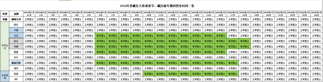 藏汉历对照表2022图片