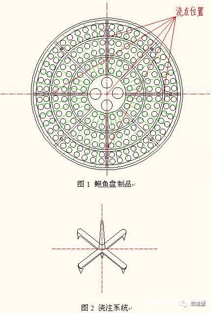 注塑模具脹模變形的簡易解決方法的圖1