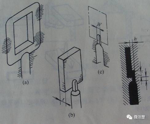 注塑模具浇口型式及选择的图6