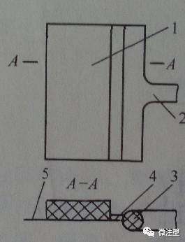 注塑模具浇口型式及选择的图8