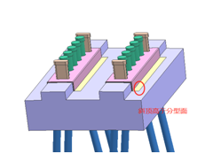 【原创】我在试模发生的这些问题，你都遇到过吗？的图2