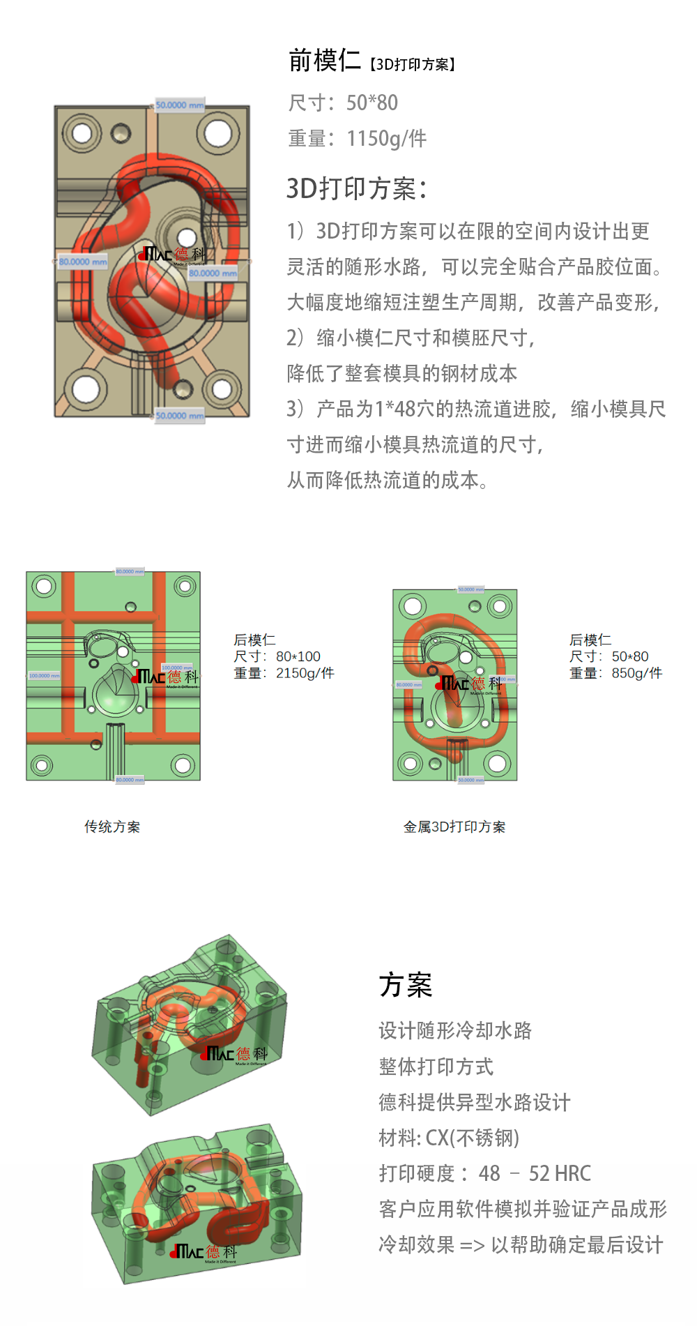 怎么更好地使用金屬3D打印技術來節省模具注塑成本？的圖2