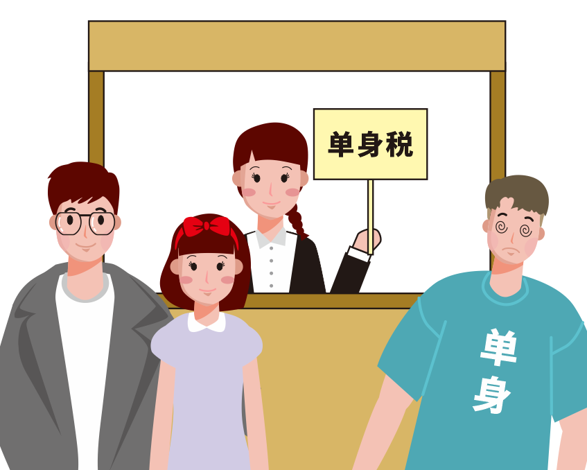 3000名单身男女参与,同城对象匹配通道今日开放-微信头条网 3000名单身男女参与,同城对象匹配通道今日开放