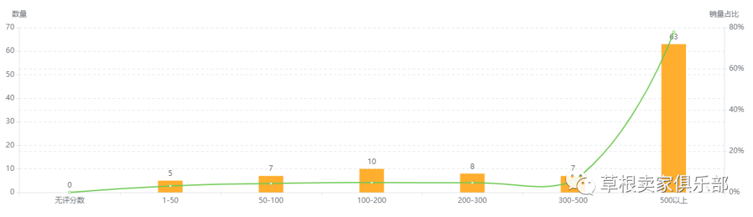 潜力爆款产品分享—Under Desk Drawer