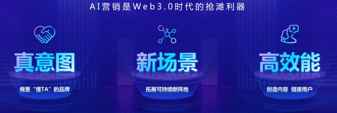 Web3.0时代，“元宇宙+数字人”的AI营销攻略来了！