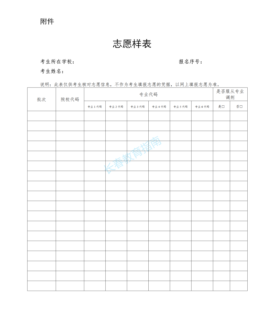 广东吉林珠海学院分数线_吉林珠海分校分数线_2023年吉林大学珠海学院招生网录取分数线