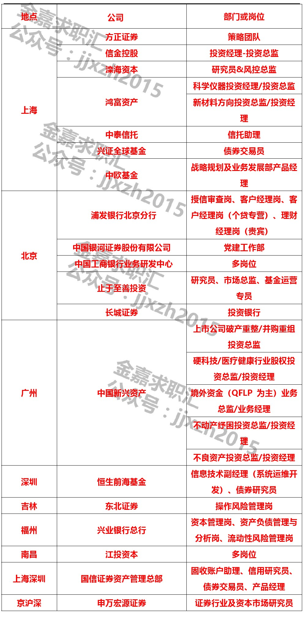 银行如何评价优质客户经验_优质银行评价经验客户怎么写_优质银行评价经验客户的话