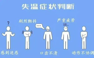 手术人工鼻是什么手术后好冷，术中低体温，你了解多少_https://www.jmylbn.com_新闻资讯_第4张