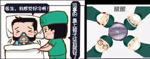 手术人工鼻是什么手术后好冷，术中低体温，你了解多少_https://www.jmylbn.com_新闻资讯_第2张
