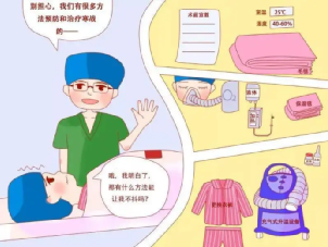 手术人工鼻是什么手术后好冷，术中低体温，你了解多少_https://www.jmylbn.com_新闻资讯_第13张