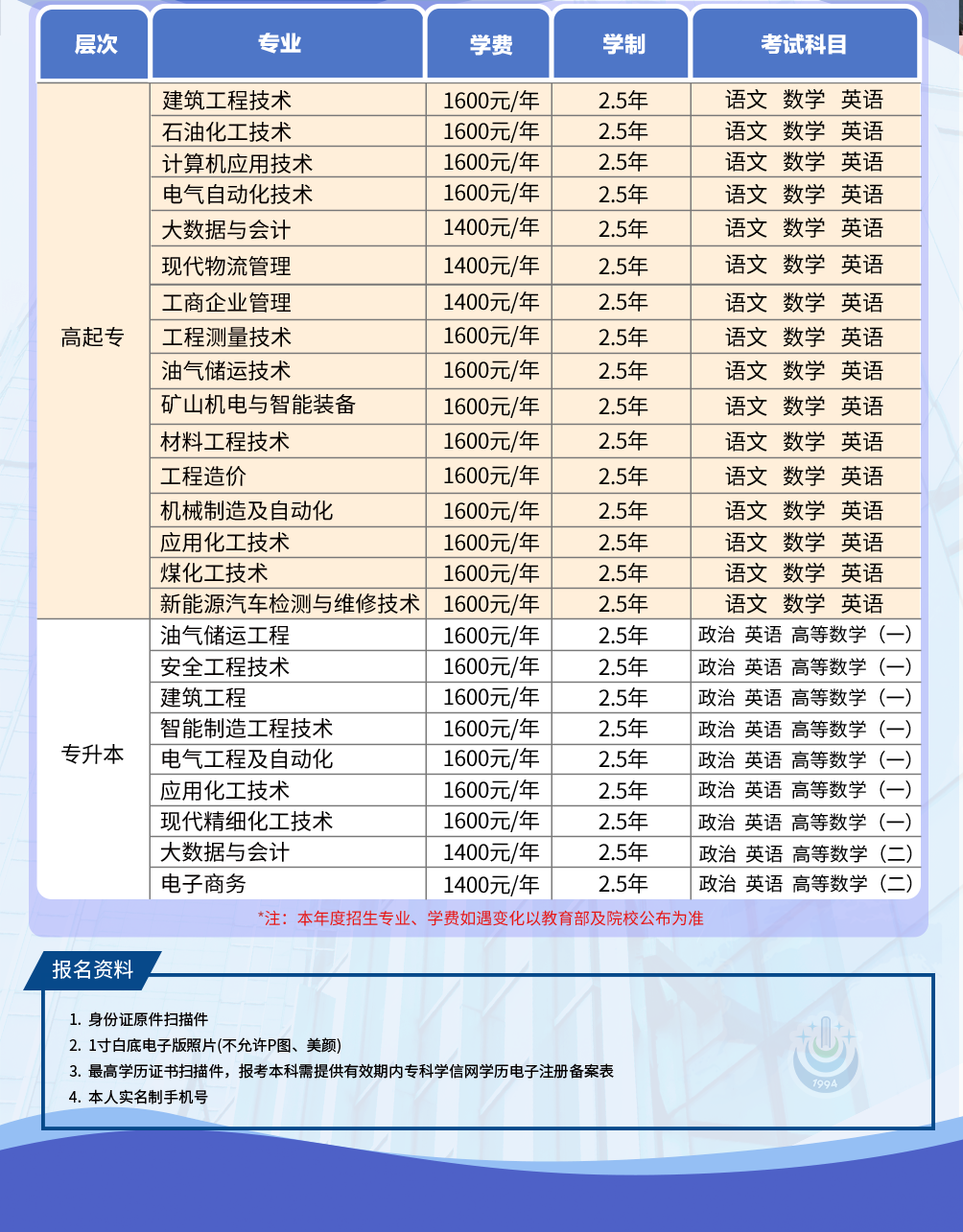 兰州高职院校有哪些_兰州院校高职有什么专业_兰州的高职院校