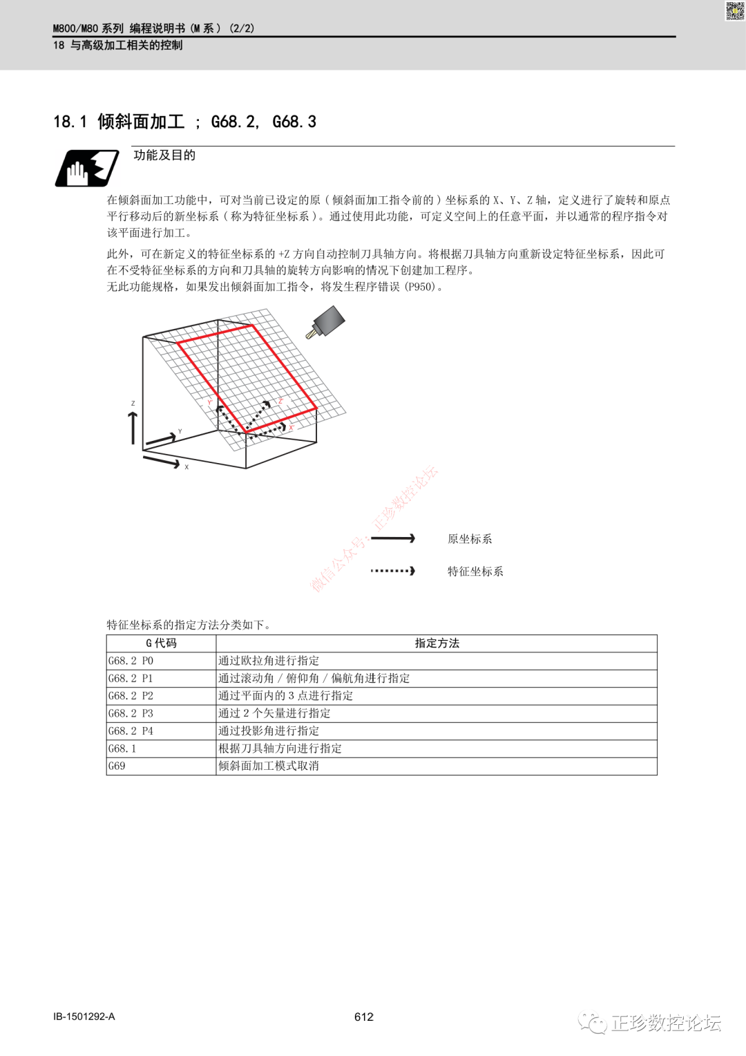 三菱系统的倾斜面加工g68 2功能 最详解析 正珍数控论坛 微信公众号文章阅读 Wemp