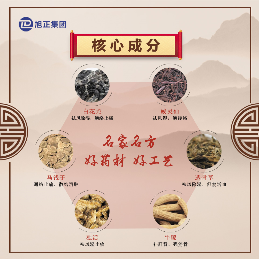钻技术,基层医生要吃香丨识宝贝,滑膜炎贴放光芒! 钻技术,基层医生要吃香丨识宝贝,滑膜炎贴放光芒!
