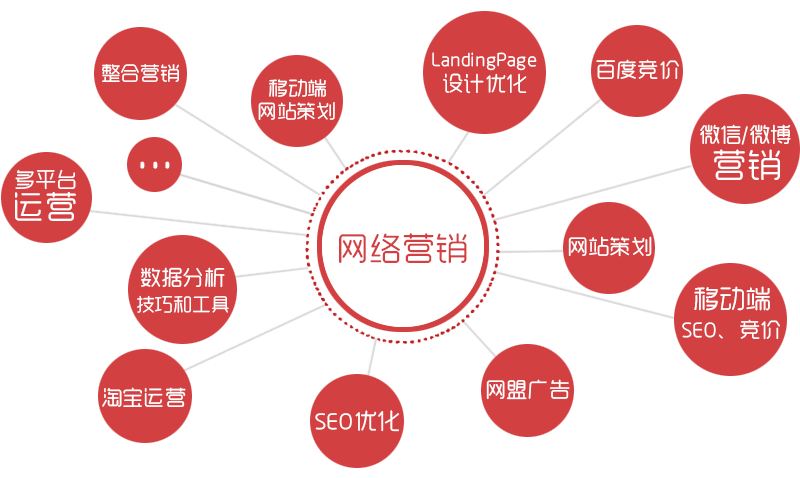 乘光启航丨旭正堂基层医疗聚合化连锁品牌发布会,邀您见证! 乘光启航丨旭正堂基层医疗聚合化连锁品牌发布会,邀您见证!