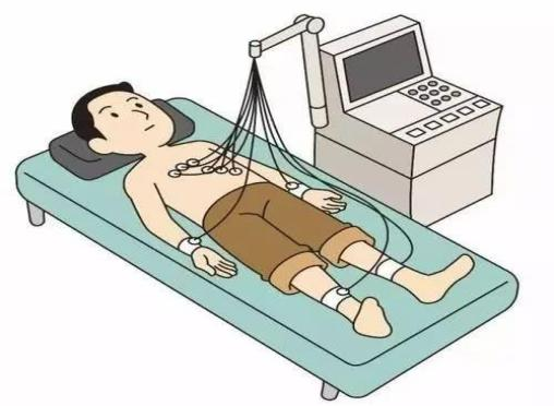 手动心电图怎么拉明明是拉肚子，为什么让我做心电图？_https://www.jmylbn.com_新闻资讯_第3张