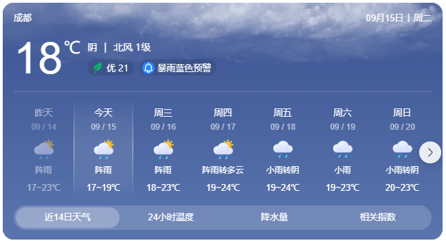 #AiDD峰会成都站参会指南来啦！[庆祝] 超详细参会攻略都在这里(图12)