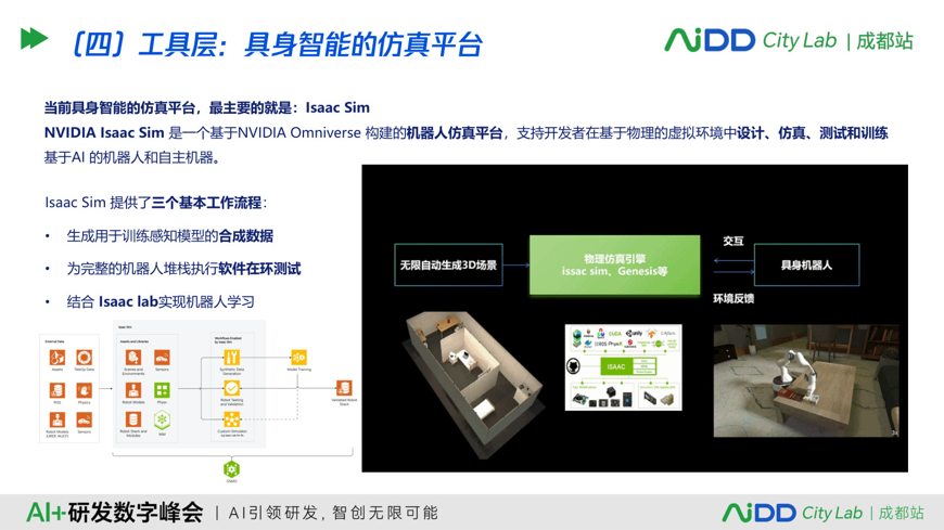 具身智能为什么不能只靠一个大模型(图9)