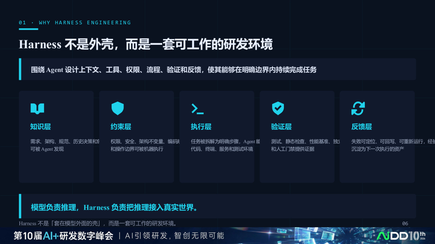 研发提速 10 倍之后，质量体系不能只靠最后一道测试(图7)