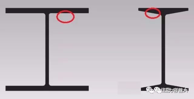 H字钢与工字钢区别！