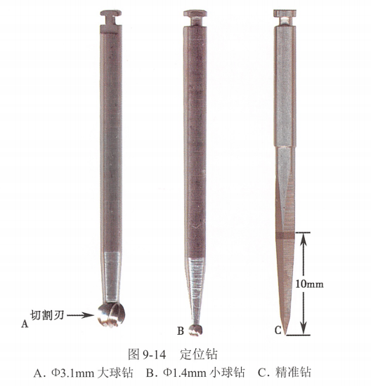 口腔器械盒怎么用种植器盒器械工具详解，建议收藏！（1）余见今日次条_https://www.jmylbn.com_新闻资讯_第1张