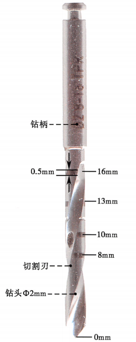 口腔器械盒怎么用种植器盒器械工具详解，建议收藏！（1）余见今日次条_https://www.jmylbn.com_新闻资讯_第4张