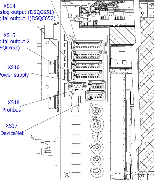 【ABB】2台机器人DEVICENET 通讯配置