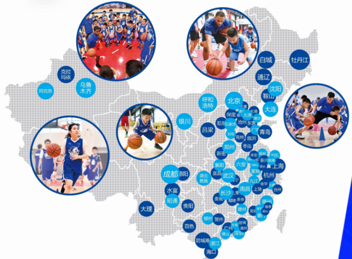 1,每月完成>10节课教学目标;北京东方启明星体育文化发展有限公司成立