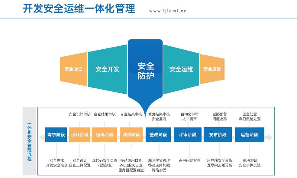 640?wx_fmt=png&tp=webp&wxfrom=5&wx_lazy=