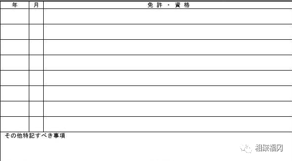 儲存版 超走心整理打工小訣竅 相聚福岡 微文庫