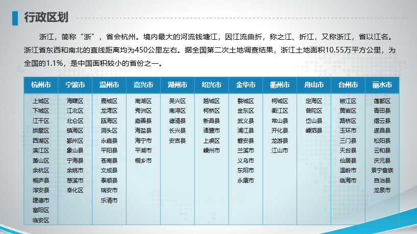 杭州市区行政划图高清_中国行政区划图高清_中国行政区划图手机高清下载