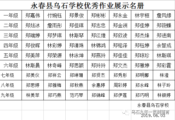 教师教案的标准格式范文_有教师活动和学生活动的教案_教案范文 教师活动 学生活动