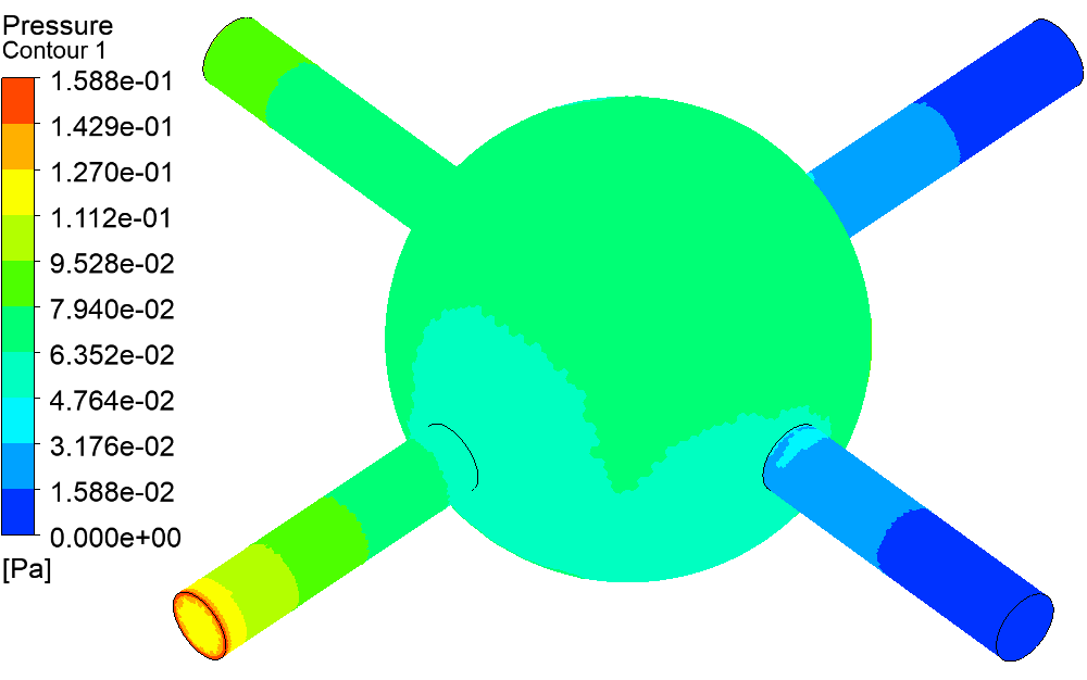 如何采用CFD-Post后处理Fluent结果的图6