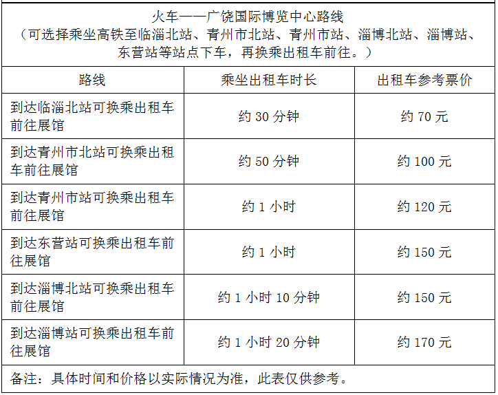 2024年广饶轮胎展攻略来了!