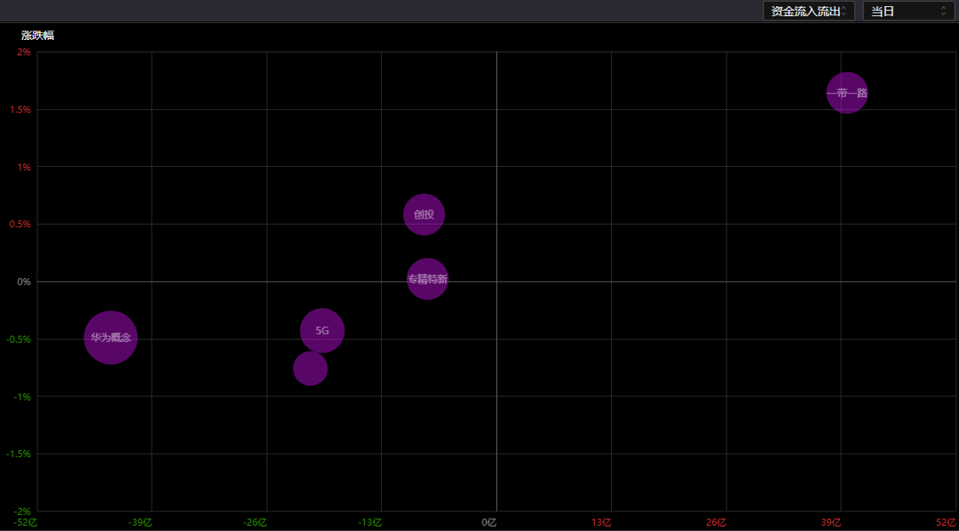 三步擒龙体系穿越市场节奏，把握股票连板行情