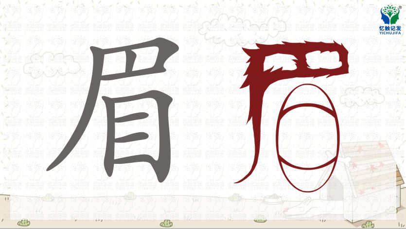 右脑识字 | 孩子早期阅读的大门你该如何打开？