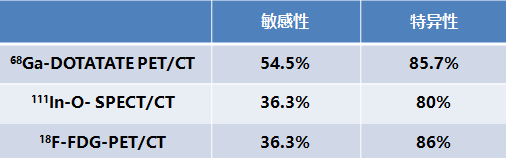 又雙叒叕1例骨痛來襲，這一次是咋回事？ 健康 第15張