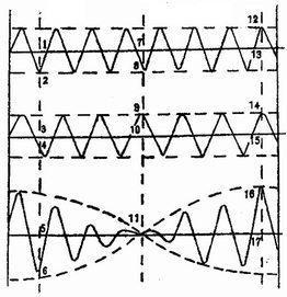 康复综合治疗仪怎么样综合康复手段——干扰电治疗仪_https://www.jmylbn.com_新闻资讯_第4张