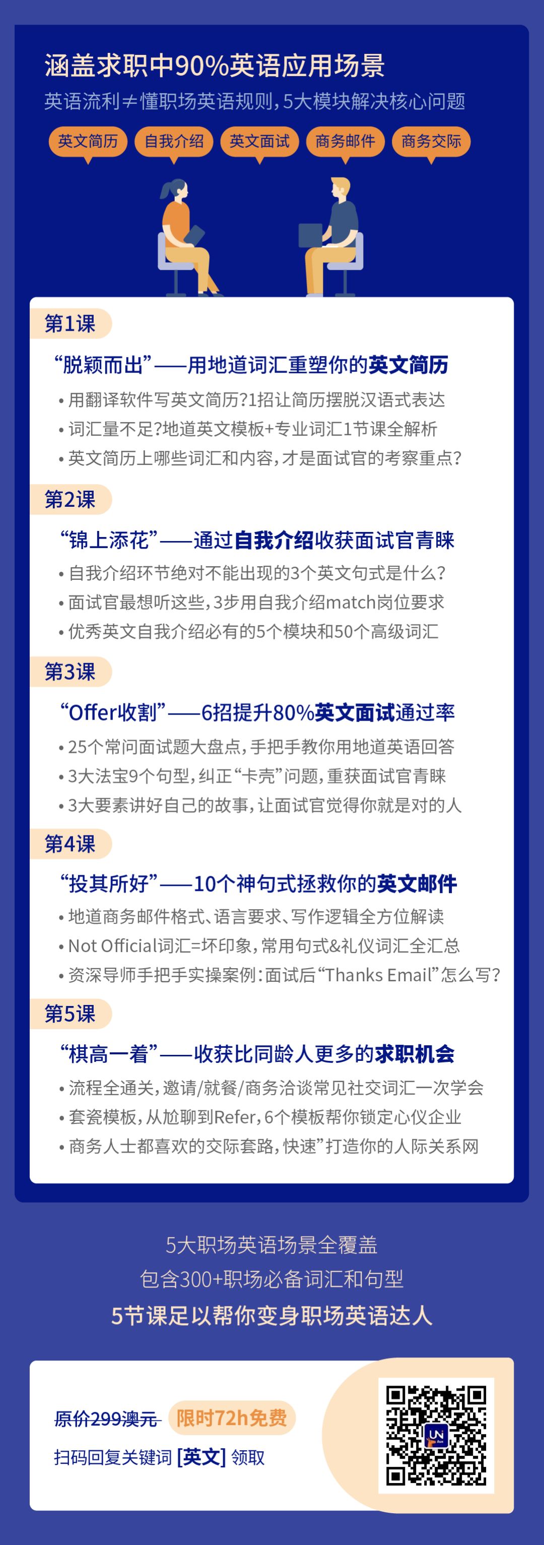 揭秘 听说你澳洲留学回来的 英语一定特别好吧 Unicareer 微信公众号文章阅读 Wemp