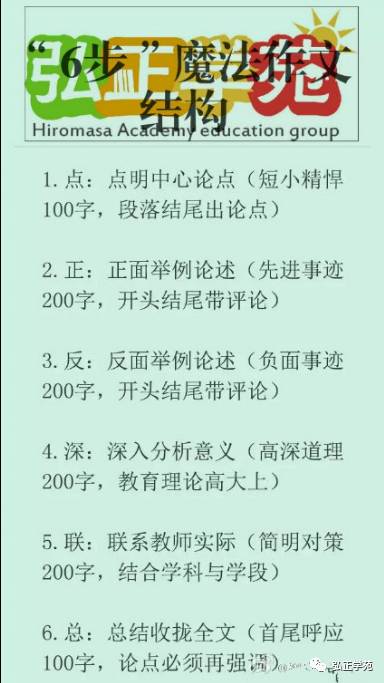 果断收藏 让你教师资格写作必得高分 作文方向大预测 自由微信 Freewechat