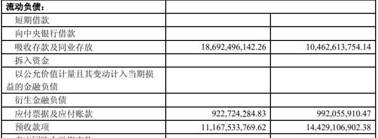 那頭號稱會飛的豬，終於還是被市場資金們集體拋棄了！ 新聞 第3張