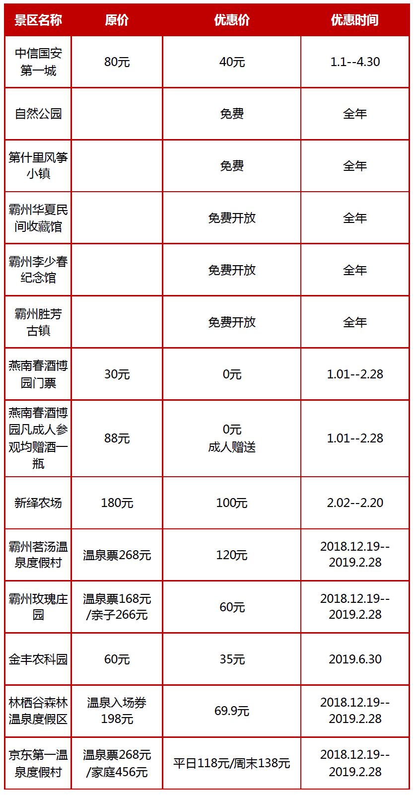 免費＋打折！河北100多景區大優惠，春節走起！ 旅遊 第14張