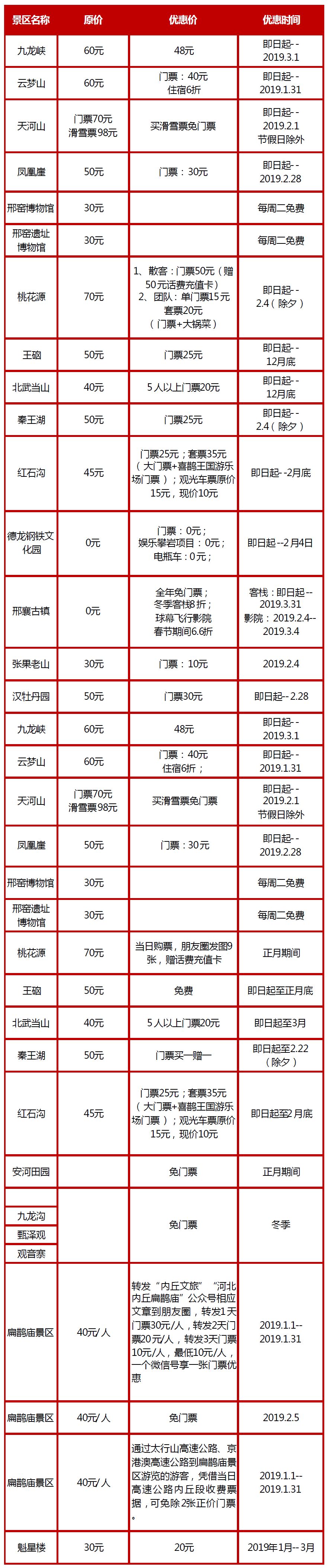 免費＋打折！河北100多景區大優惠，春節走起！ 未分類 第24張