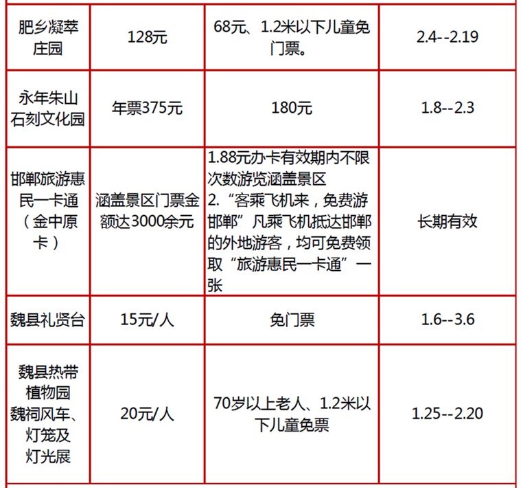 免費＋打折！河北100多景區大優惠，春節走起！ 未分類 第27張