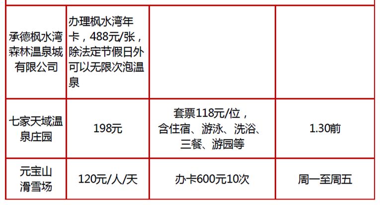 免費＋打折！河北100多景區大優惠，春節走起！ 旅遊 第8張